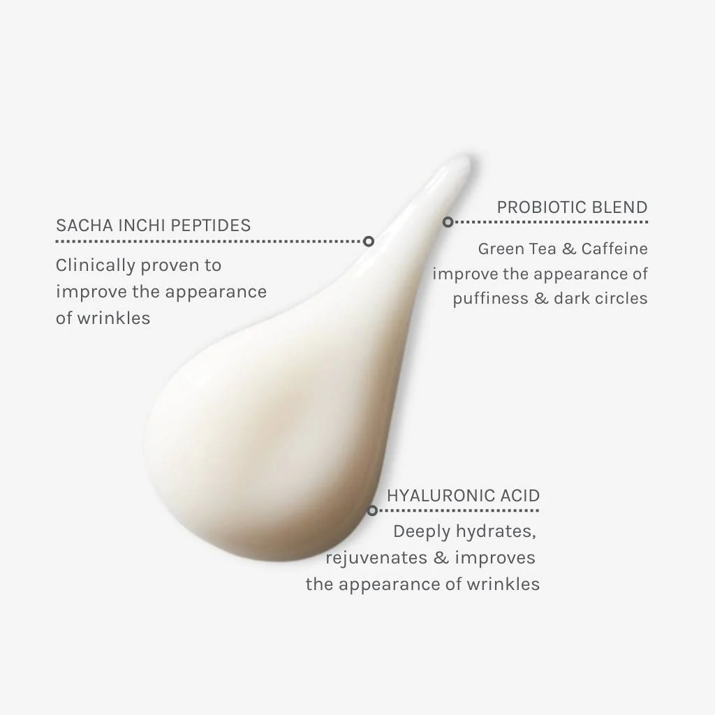 360 Eye & Lip Contour Cream - Image 3