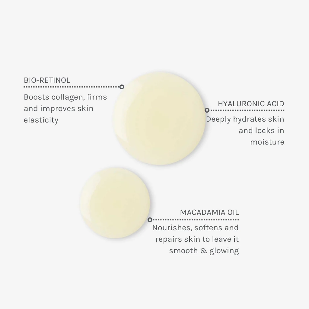 Timeless Renewal Bio-Retinol Body Oil - Image 4